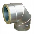 Kolano-dwuscienne-izolowane-ocynk-fi-200-250-90st.jpg